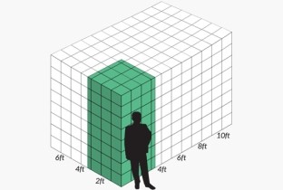 Self Storage unit - 10 sq ft (0.93m)