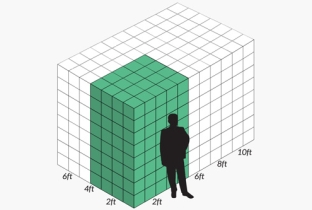 Self Storage unit - 20 sq ft (1.86m)